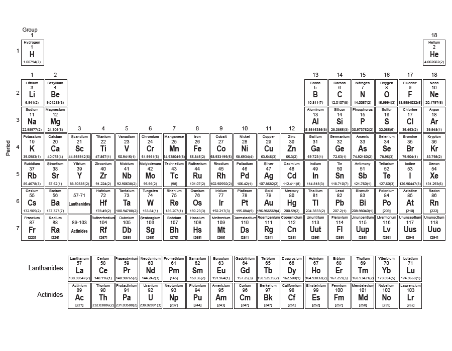 Printable Full-Page Periodic Table with Elements - Black-n-White